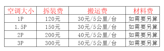 嵊州空调移机及费用电话在哪里找